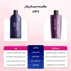 بادی اسپلش زنانه ویکتوریا رز مدل مگنولیا حجم 250 میلی لیتر